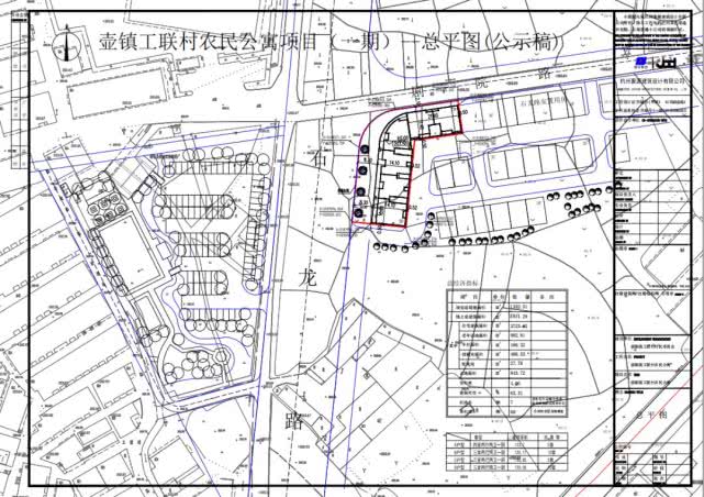 缙云县壶镇镇工联村向我镇报送壶镇镇工联村农民公寓项目(一期)规划