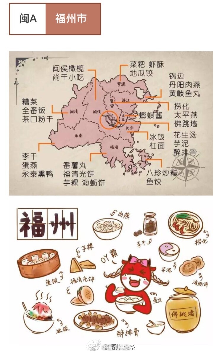 福建最全美食地图!过完年还是忍不住来大福建吃吃吃