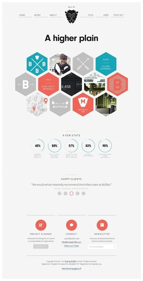 手机网页怎么制作