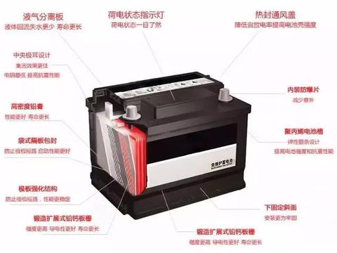 平常不这么做的话 你的电瓶离报废不远了