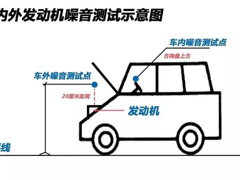 “本田“必看资讯都在这，你错过了吗