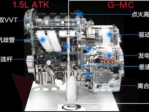 想知道“本田“近期资讯盘点，你想要的这里都有