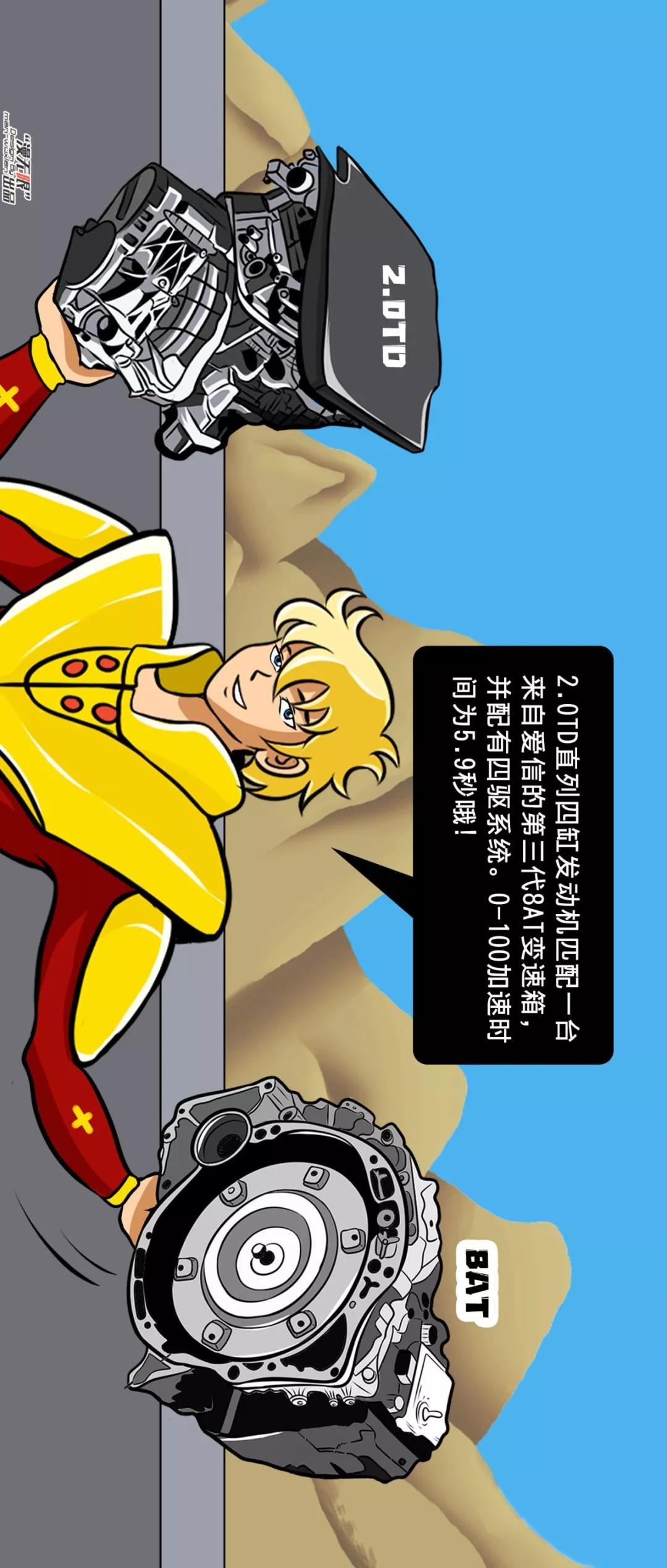 【漫画新车】身披黄金圣衣的性能怪兽,价格竟不贵!