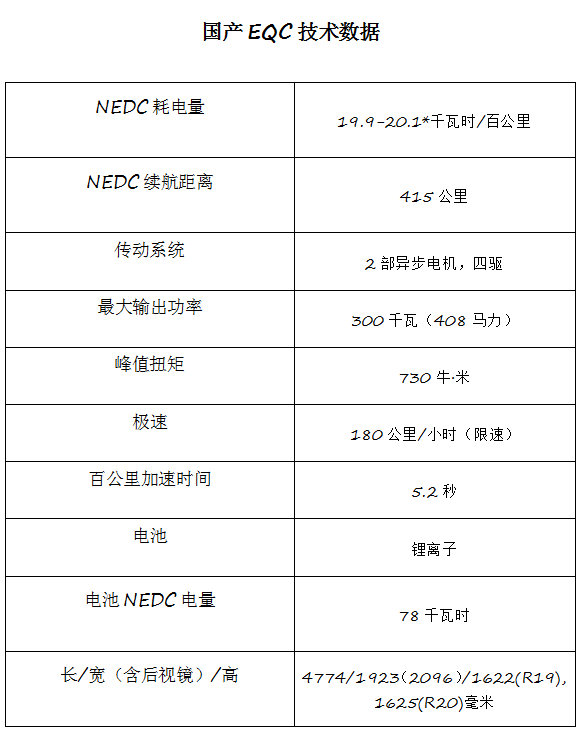 当年轻人不再对引擎轰鸣声有情怀,传统豪华品牌该如何自保?