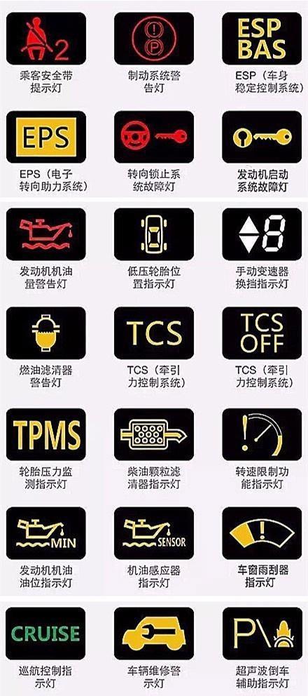 gtl仪表盘指示灯图解,欧曼故障码对照表 汽车仪表盘图标大全,汽车仪表盘指示灯图解