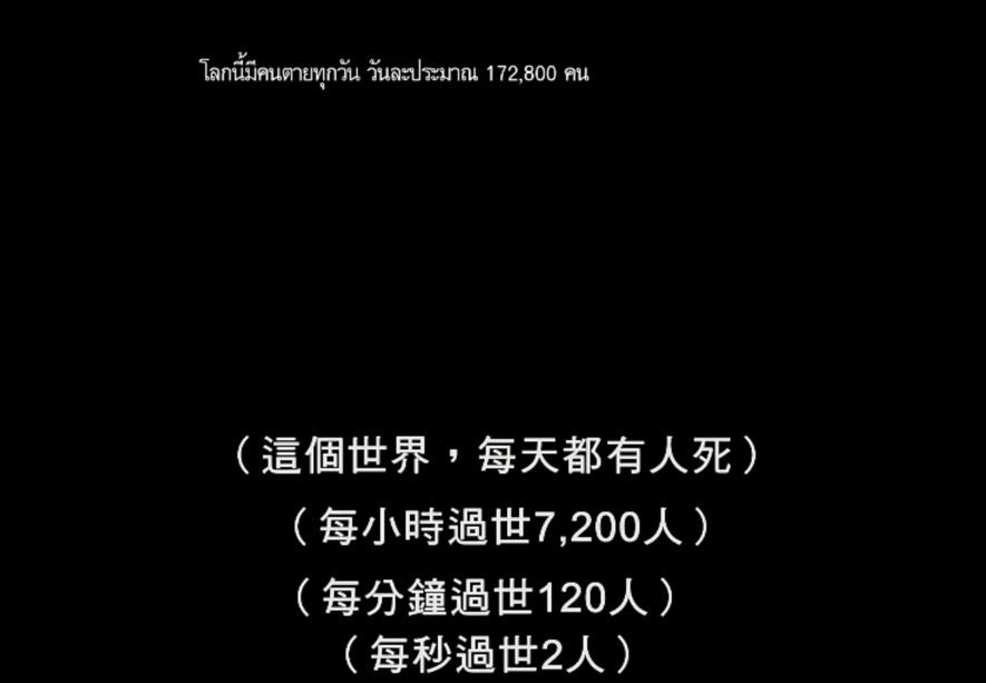 死神并不因你年轻就对你网开一面，地球平均每天172800人死于意外！