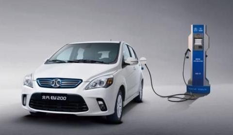 近期“电动车“动态汇总，都在这个专题里