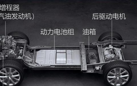 “比亚迪“必看资讯都在这，你错过了吗