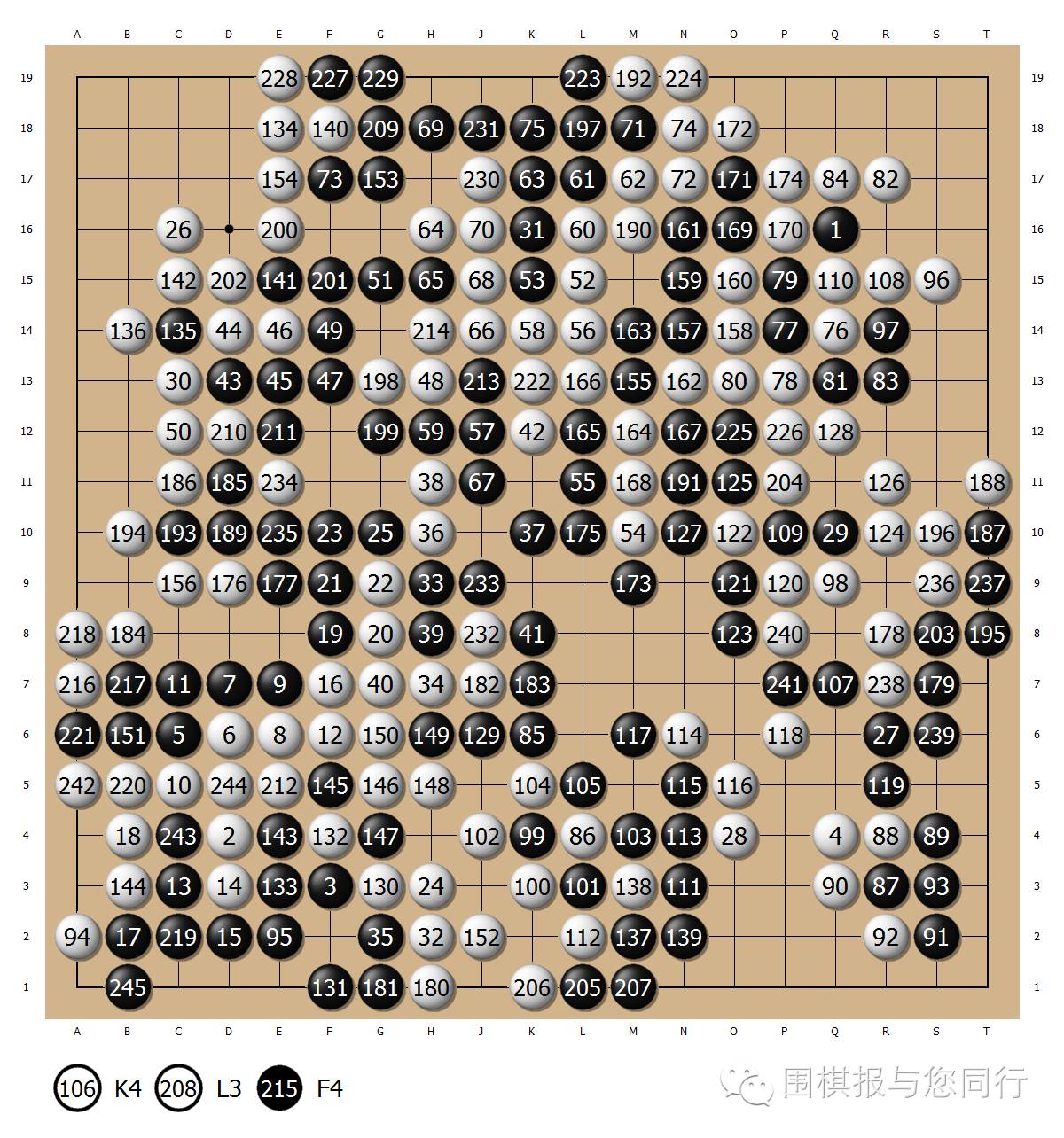 中国金花中的一代“天后”  杨晖第六届富士通杯力擒武宫正树