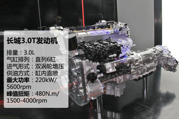 480N•m！长城3.0T汽油发动机会搭载长城炮上吗？