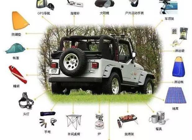 吐血整理!自驾游必带的装备是这几样