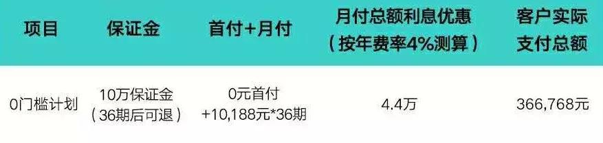 同为造车新势力的天际汽车,要在服务上做出新风格