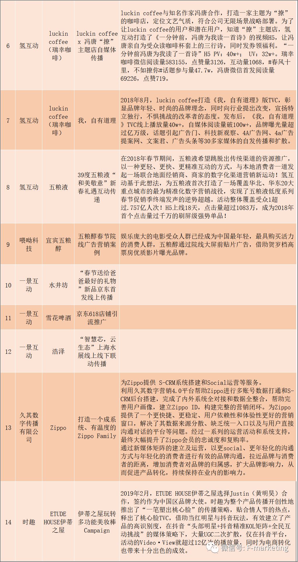 服务营销案例分析答案 3t_I-hwfpcxn1621317.jpg