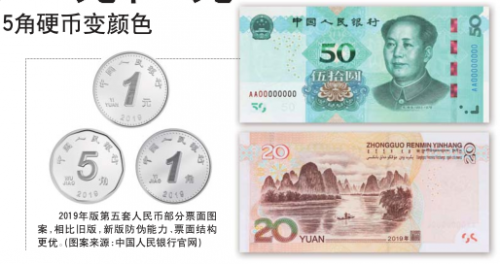 新版人民币8月底发行 不涉及100元和5元 1元硬币变小