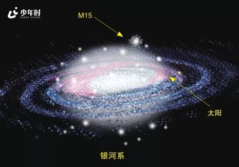 银河系中的黑色野兽:"它会吞噬掉我们如一颗鹅卵石般的世界吗?