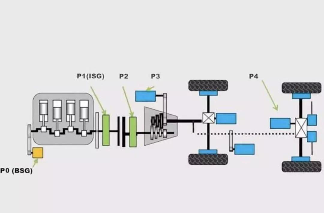 插混市场的又一匹黑马？试驾帝豪GL PHEV