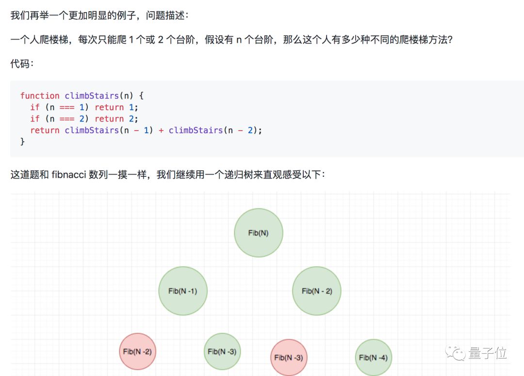 最全中文leetcode解题攻略:思路知识点代码都有