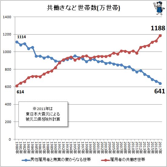 平成落幕 日本30年之变局 曰日本