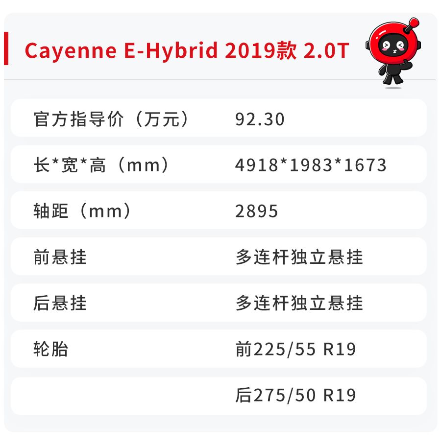 5秒破百、油耗3.4L,花100万买保时捷SUV,坐起来值吗?
