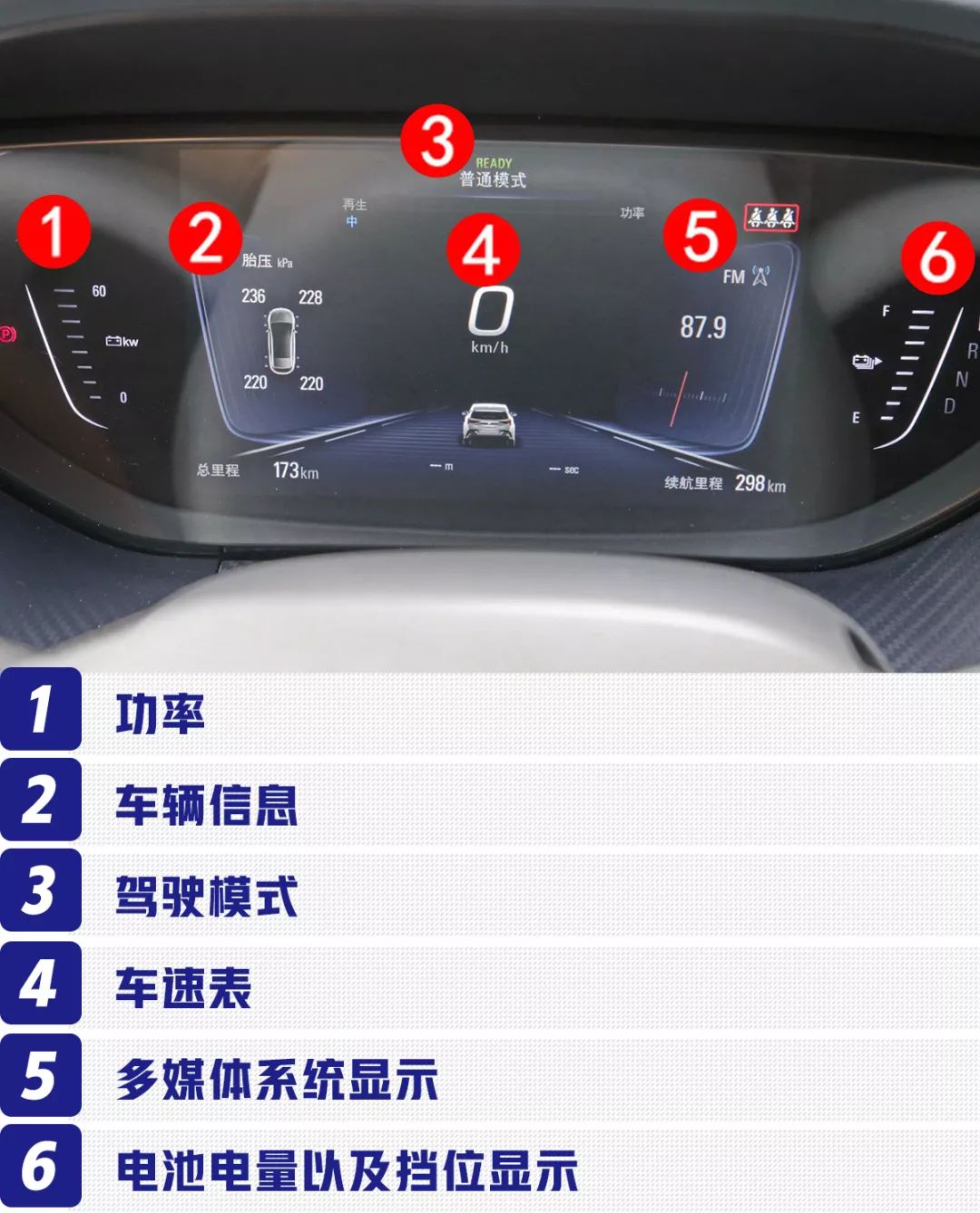 16.58万起,这台全新跨界运动轿车,原来还有这些功能!