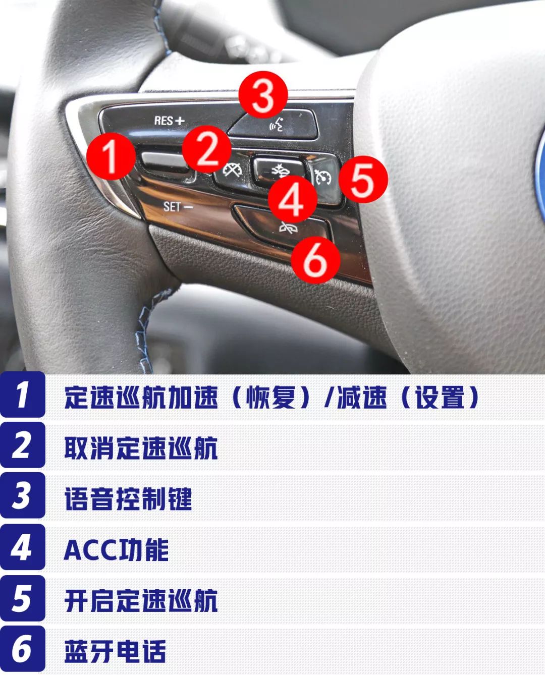 16.58万起,这台全新跨界运动轿车,原来还有这些功能!