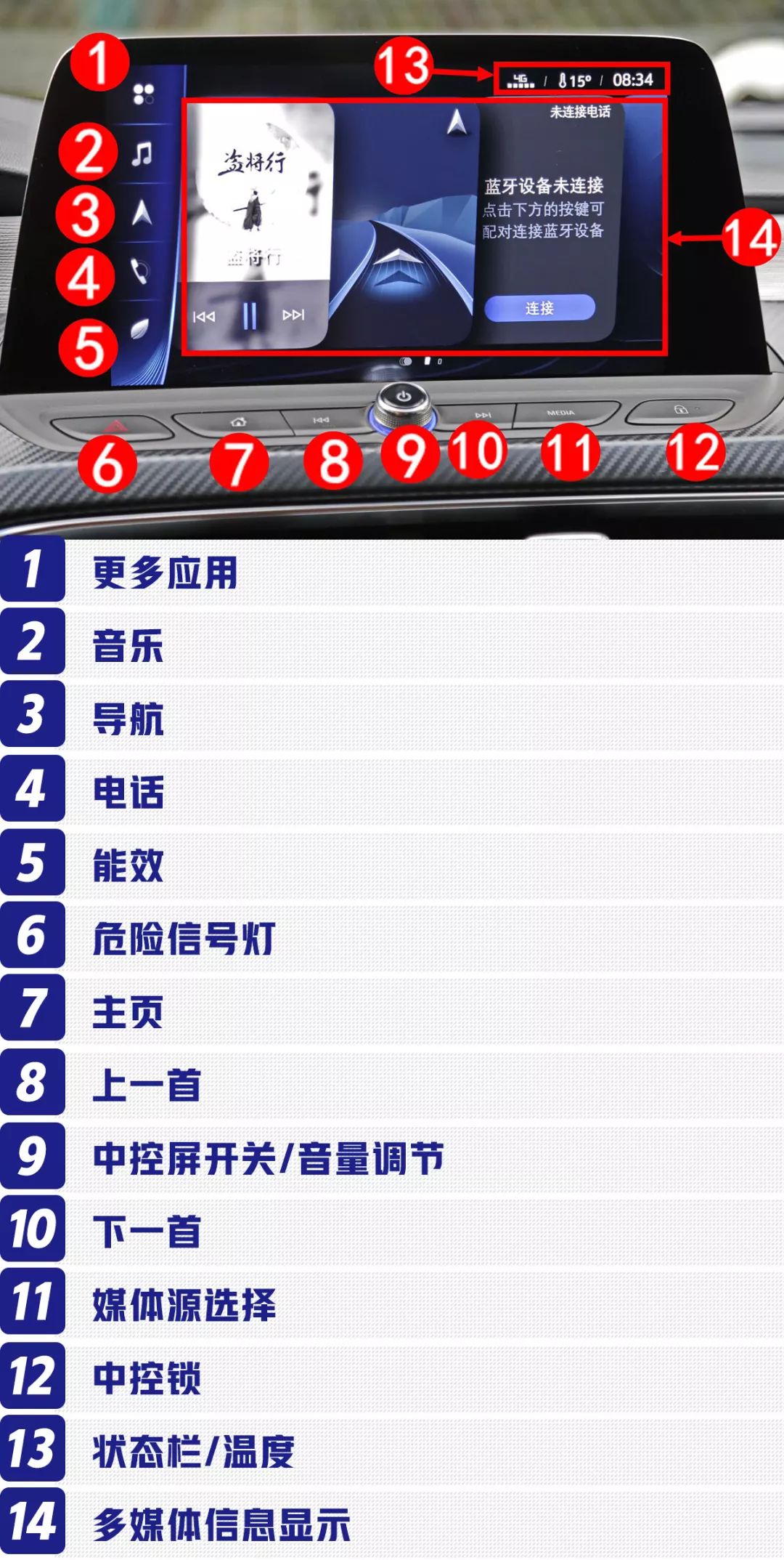 16.58万起,这台全新跨界运动轿车,原来还有这些功能!