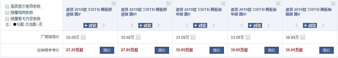 再等25天!大众最帅SUV上市,车长5米比汉兰达气派,不足30万