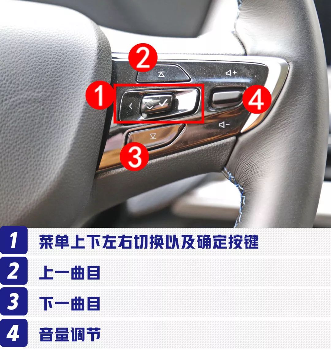 16.58万起,这台全新跨界运动轿车,原来还有这些功能!