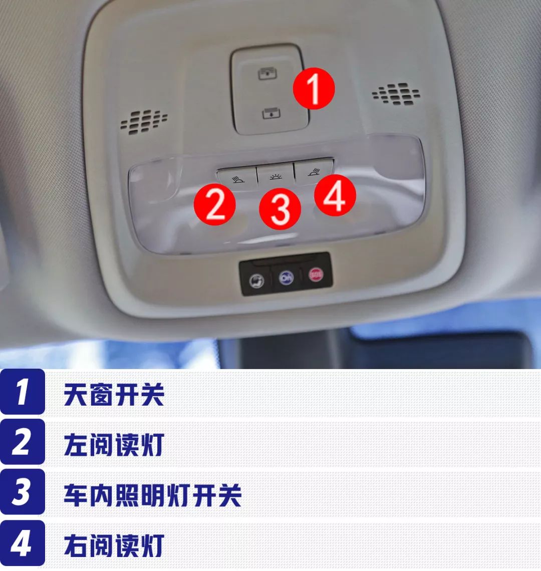 16.58万起,这台全新跨界运动轿车,原来还有这些功能!