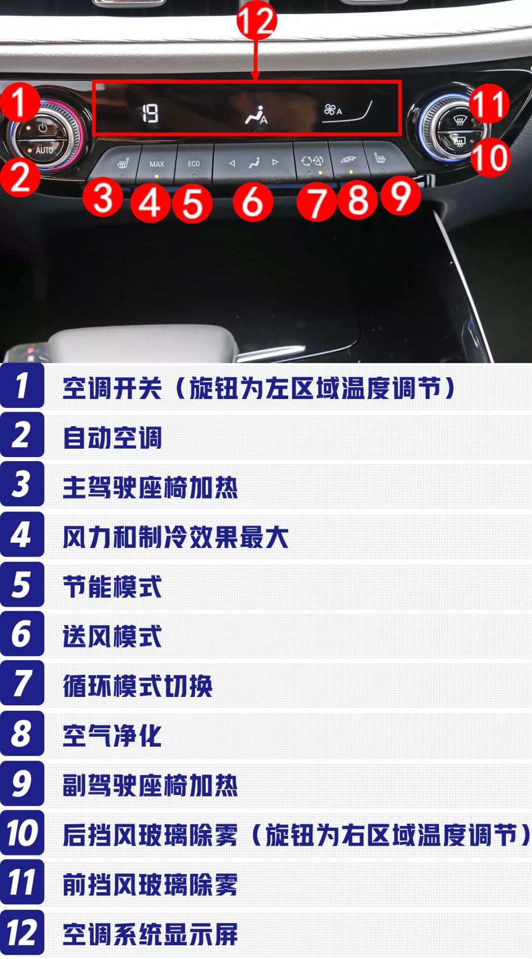 16.58万起,这台全新跨界运动轿车,原来还有这些功能!