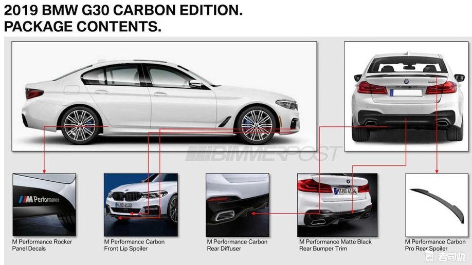 这样的外观你心动吗？来看看宝马5系碳纤维套件车型