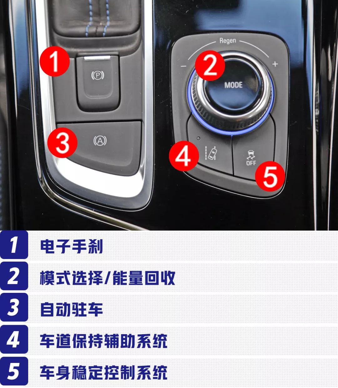 16.58万起,这台全新跨界运动轿车,原来还有这些功能!