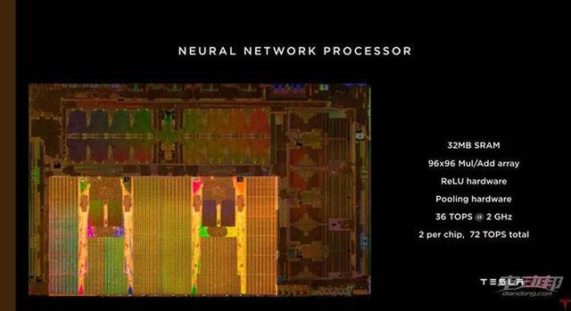 为什么电池着火,股票暴跌,特斯拉还敢称“世界第一”?