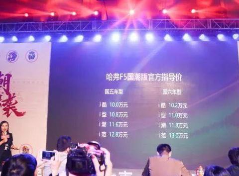 想知道“哈弗“最近有什么新消息么，都在这里了