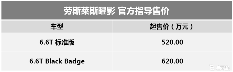 450万元即可走上人生巅峰 劳斯莱斯发布旗下车型最新售价