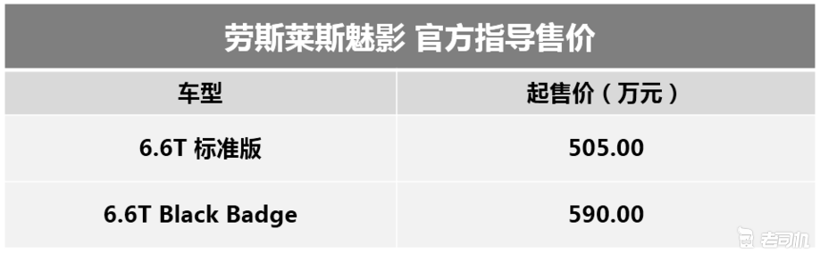 450万元即可走上人生巅峰 劳斯莱斯发布旗下车型最新售价