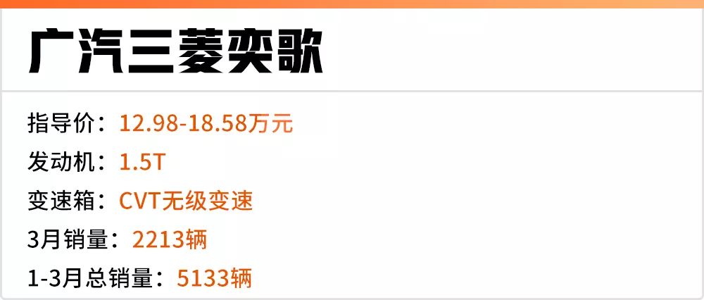 这几款SUV质量杠杠的,而且价格也实惠,怎么就是没人买?