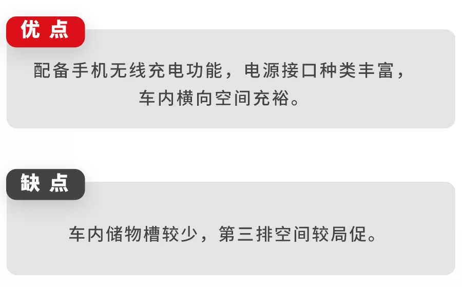 车长超5米、续航超1000km，中国这台全新SUV空间表现曝光！