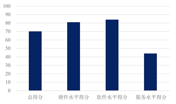 人口加权平均_加权平均法计算公式(2)