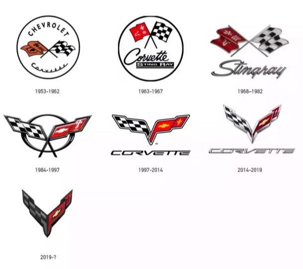 雪佛兰科尔维特(Corvette)更换新LOGO
