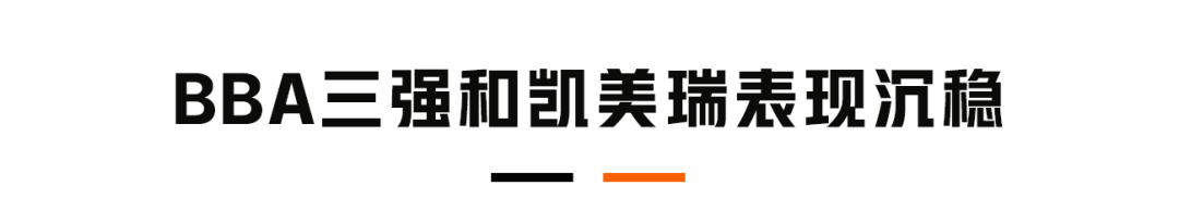 2019卖得最火的10台B级车，一台比一台有面子！