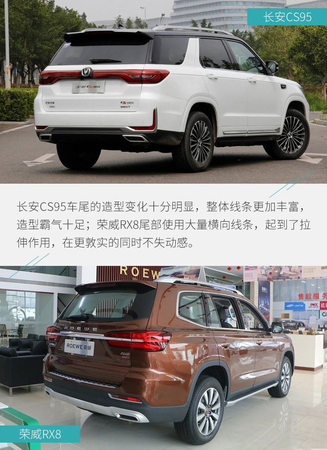 20万元七座SUV霸主 长安CS95对比荣威RX8