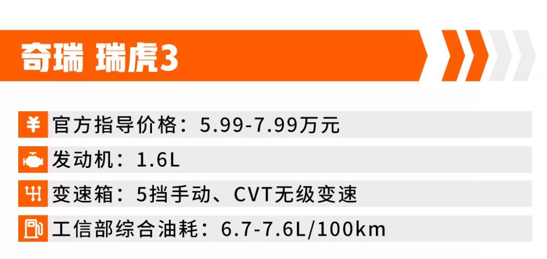 10万左右,这几款SUV背着“小书包”,开出去回头率贼高!