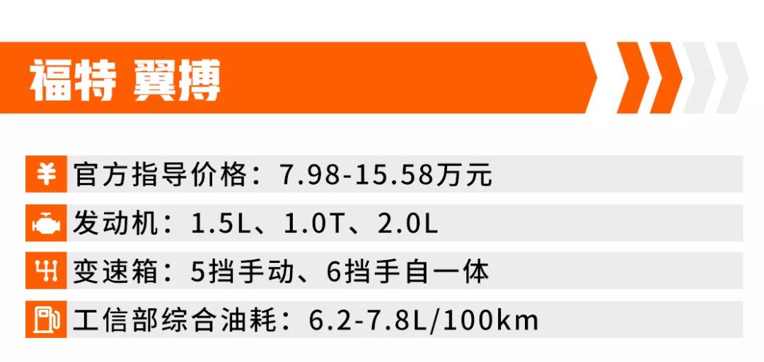 10万左右,这几款SUV背着“小书包”,开出去回头率贼高!