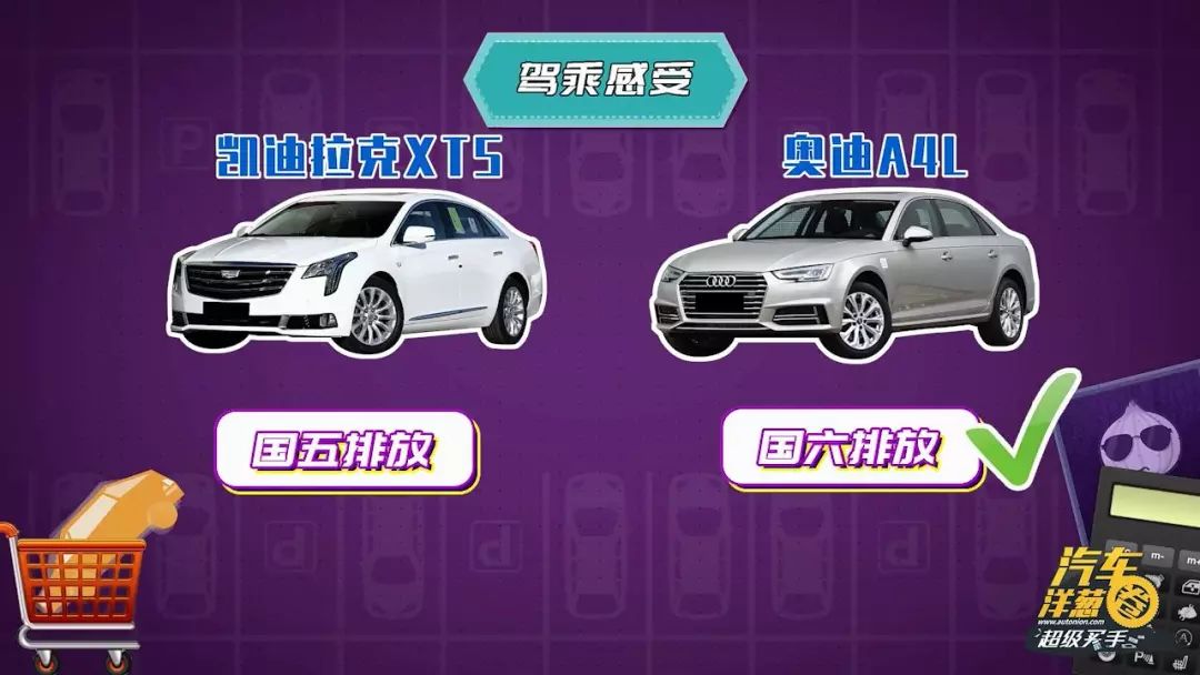 28万左右买A4L还是XTS？这两台高性价比车型选谁更值？