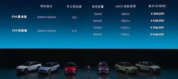 热门电动SUV Top10,新势力价格普遍超30万/奥迪奔驰狙击特斯拉