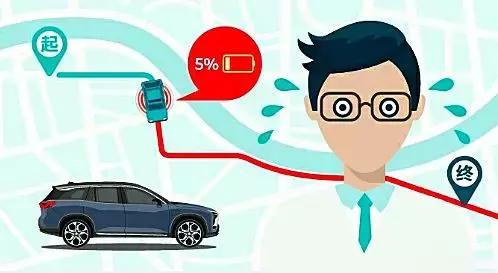 新电动轿跑SUV,质价比超越豪牌,NEDC续航超过500km