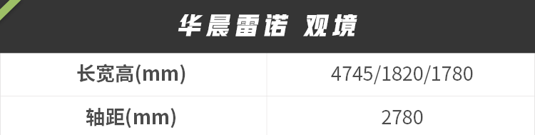 手动挡看这里!又一款国产新车上市,8万不到,主打家用大空间!