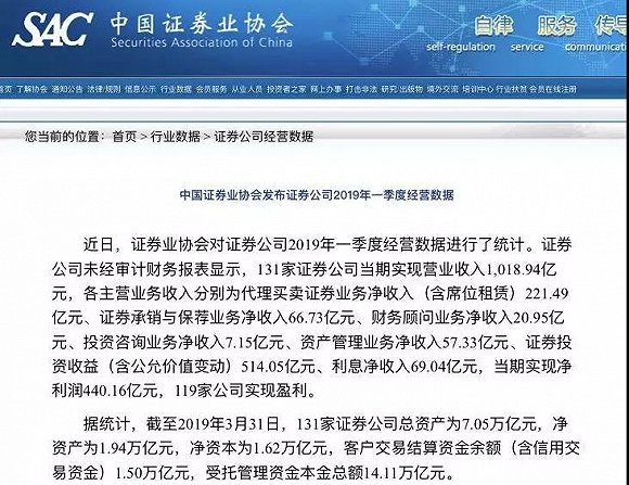 股票比gdp还有钱_又是大行情 美GDP今晚来袭 美元黄金股市均面临考验(3)