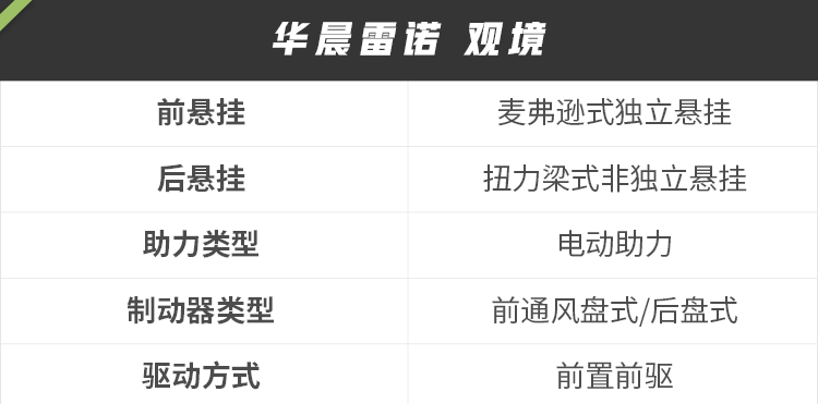 手动挡看这里!又一款国产新车上市,8万不到,主打家用大空间!